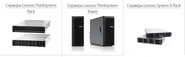 Выбираем хостинг или сервер Lenovo