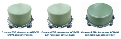 РЭБ-капюшоны для автомобилей: эффективная защита от беспроводного наблюдения